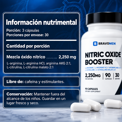 BravoMen | Rendimiento Masculino