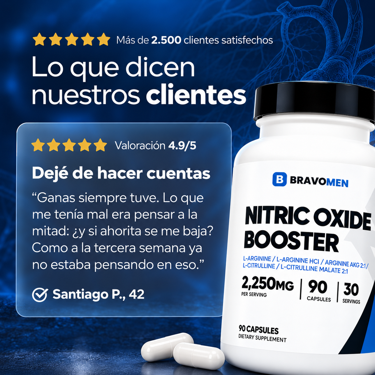BravoMen | Rendimiento Masculino